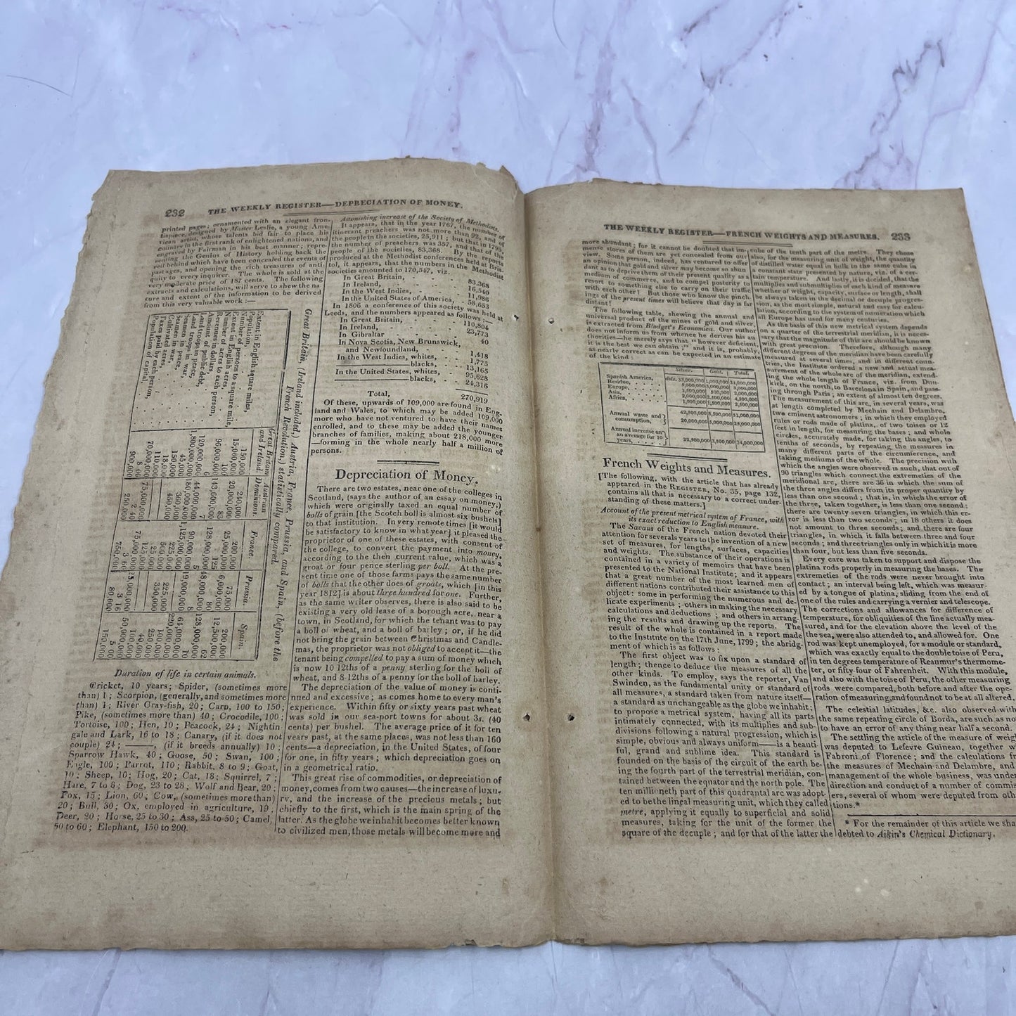 Baltimore Weekly Register Jun 6 1812 - War of 1812 Relations With France AF9-8