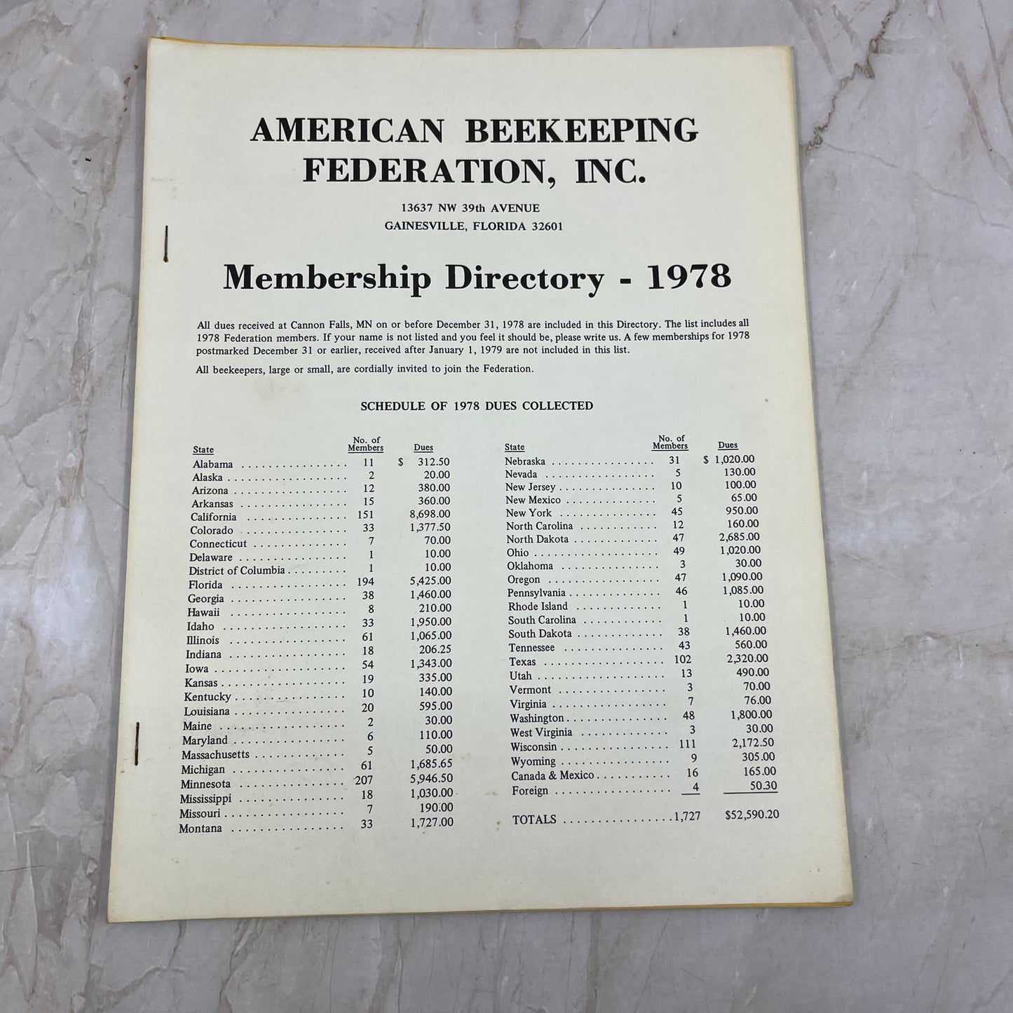 1978 American Beekeeping Federation Inc Membership Directory Gainesville FL M15