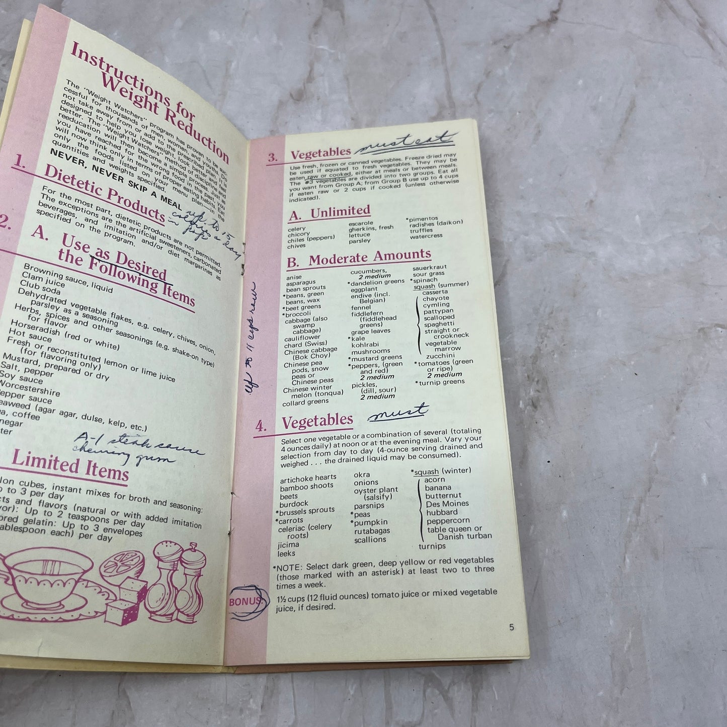 1972 Weight Watchers Program Handbook for Ladies TG7-EK