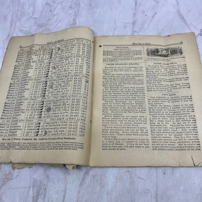 1906 Frederick Almanac Victor Remedies Co Frederick City MD D22