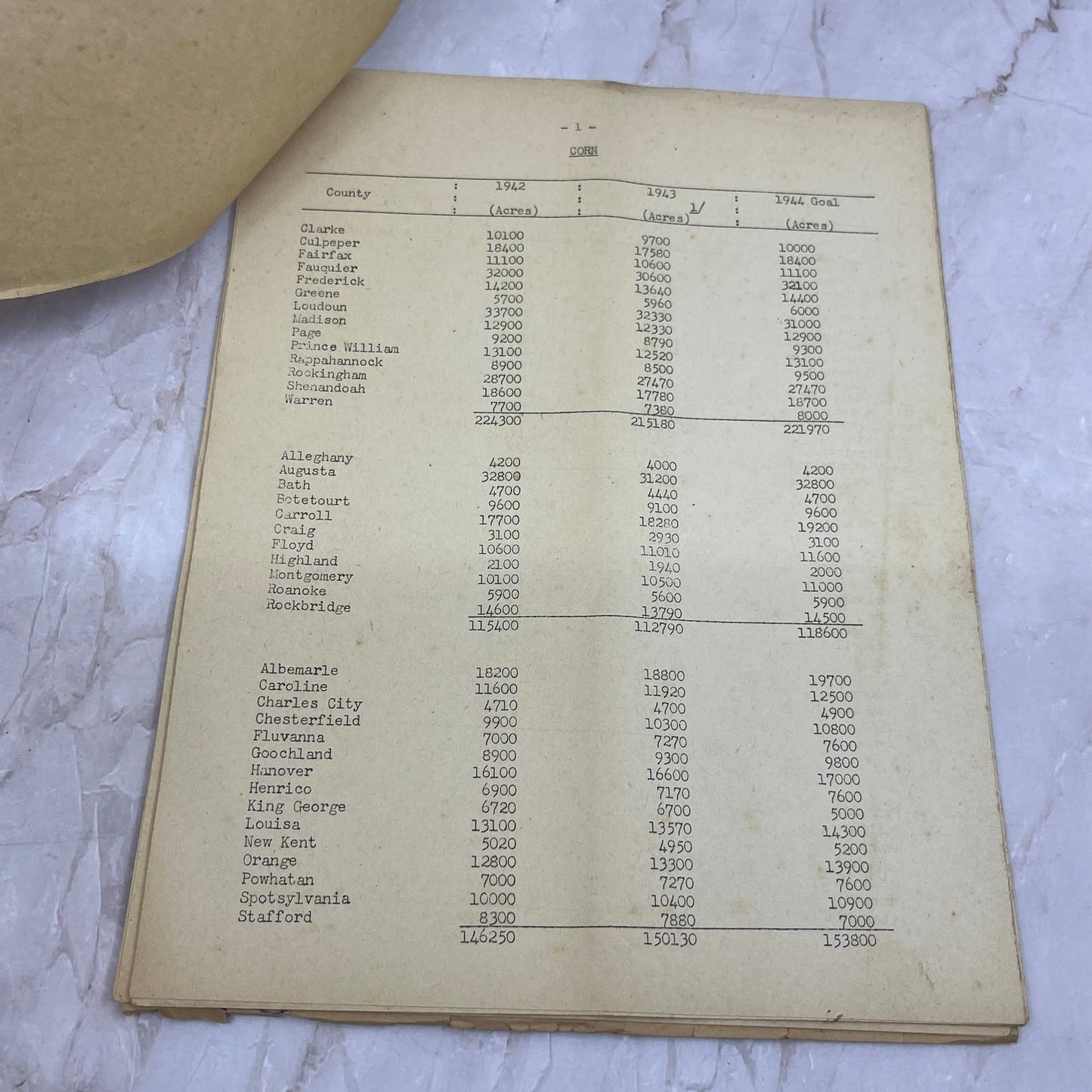 1944 State of Virginia County Production Agriculture Goals Report TG8-VV