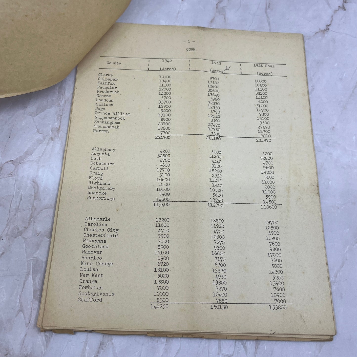 1944 State of Virginia County Production Agriculture Goals Report A17