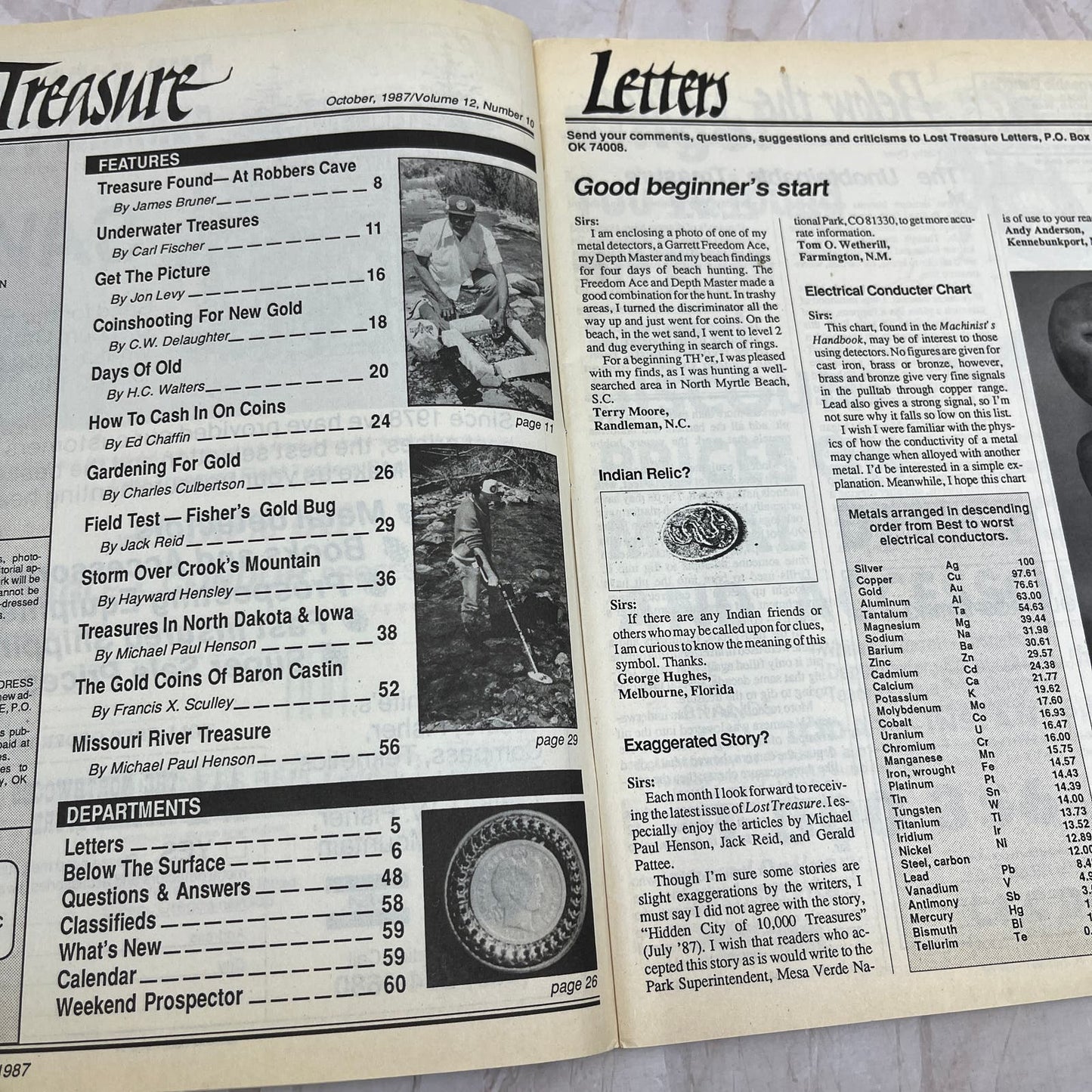 1987 Oct - Lost Treasure Magazine - Treasure Hunting Gold Prospecting M15