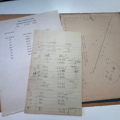 1920s Weston Laboratory Standard Voltmeter Ephemera Lot TG2-OB
