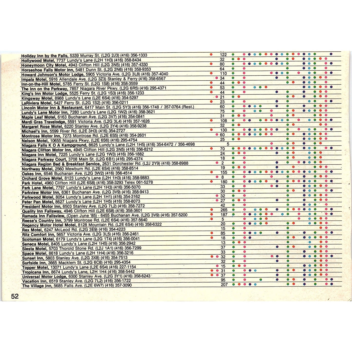 Tivoli Miniature World Big Fun in a Miniature World Vineland ON SAG4-3