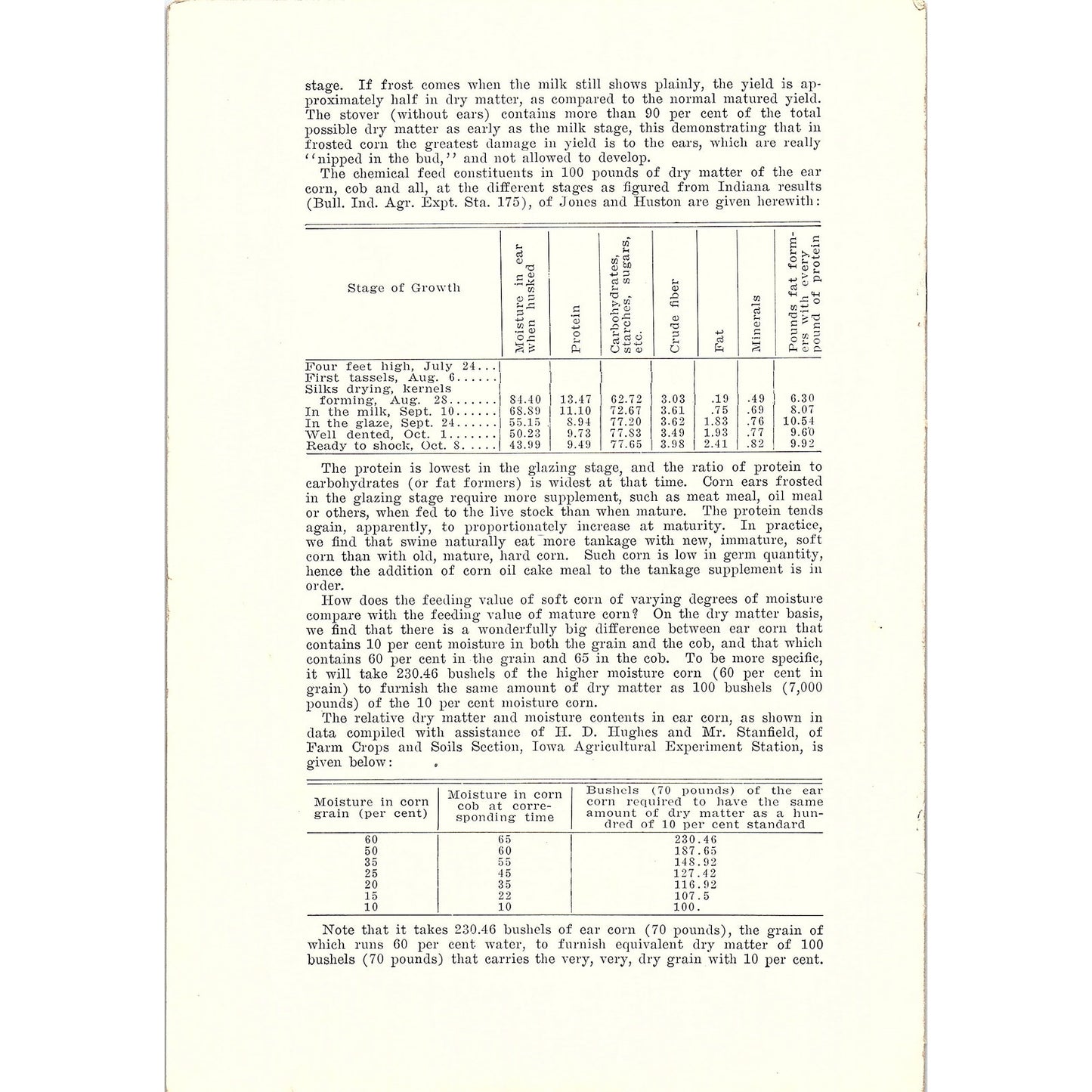 The Soft Corn Problem John M Evvard Ames Iowa Farm Bulletin TK2-XB6