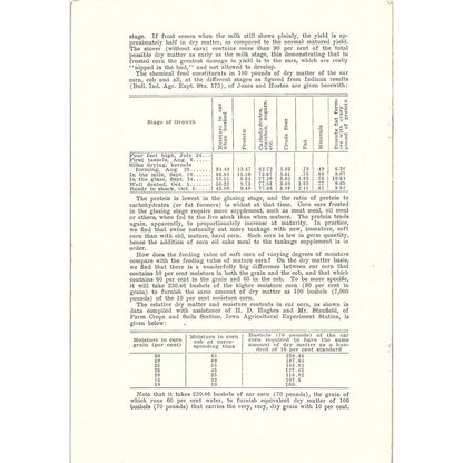 The Soft Corn Problem John M Evvard Ames Iowa Farm Bulletin TK2-XB6