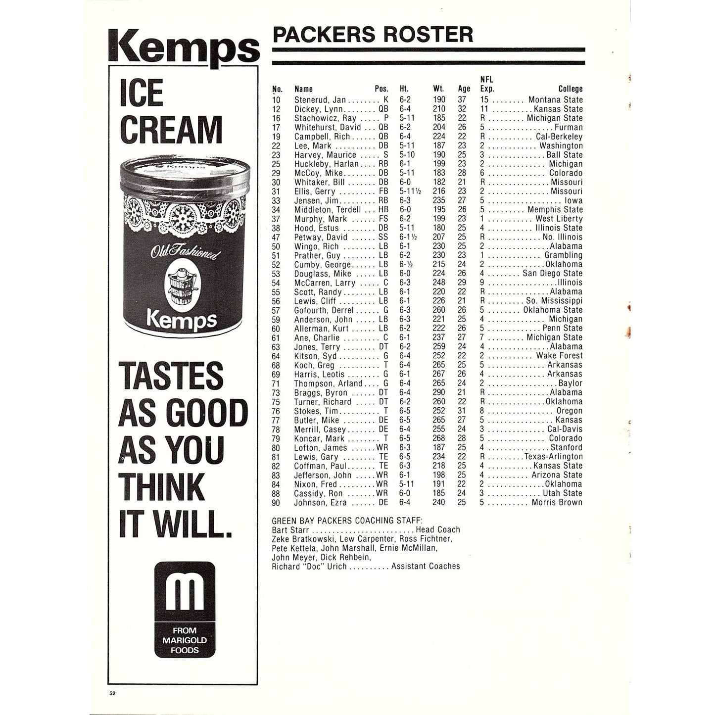 1981 Green Bay Packers Vs. Detroit Lions Gameday Roster Fold Out 8x11" 1981 D26