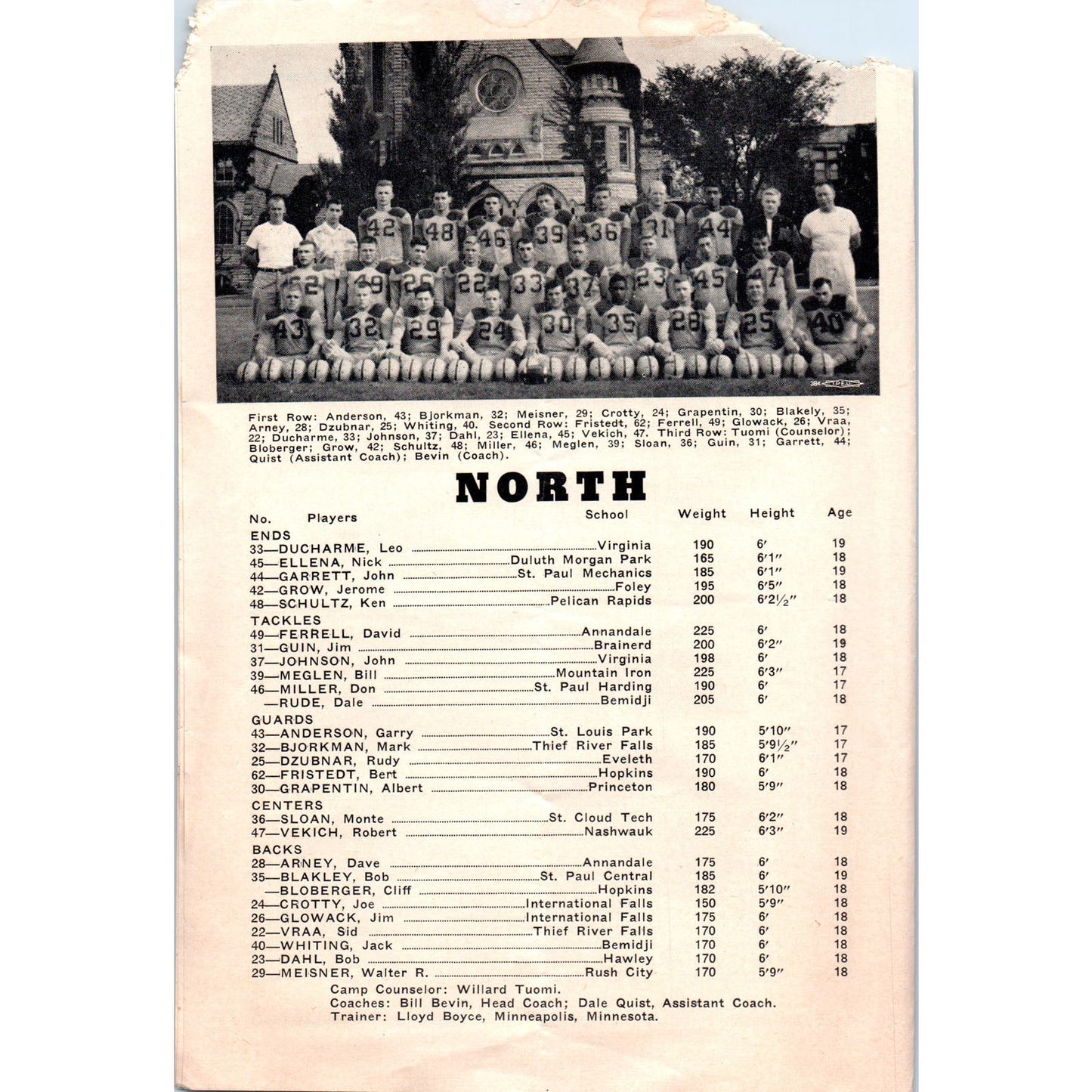 1955 North South American Legion All Star Football Game Program Minneapolis AE2