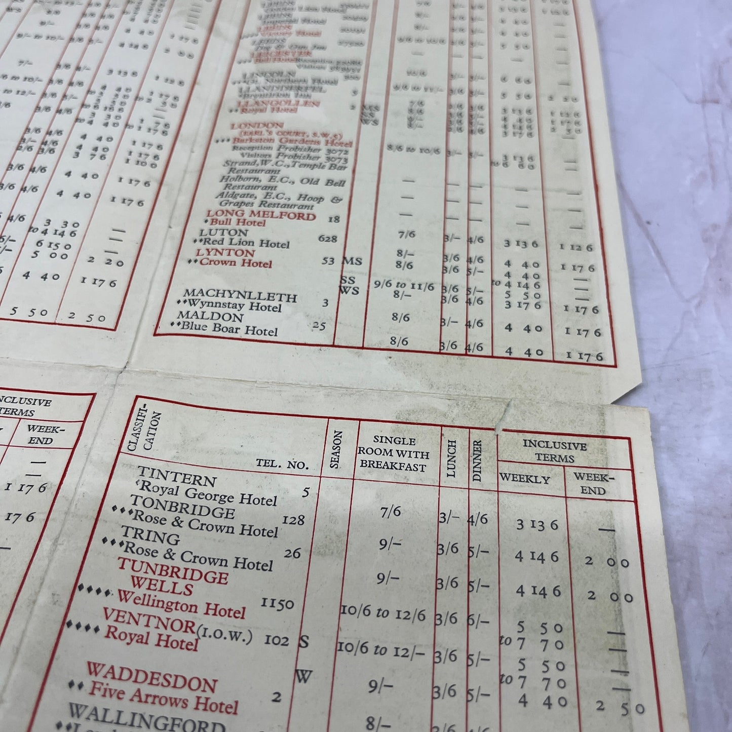 1935 Tariff of Trust Houses Fold Out Map of England and Wales TJ5-E1