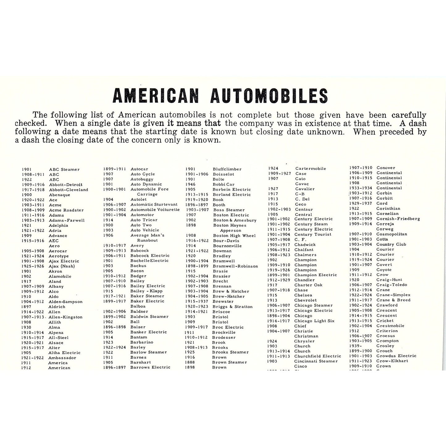 George A Crittenden Fairfield & Ellis Ins NY, Montreal 1950 Ad AF6-6