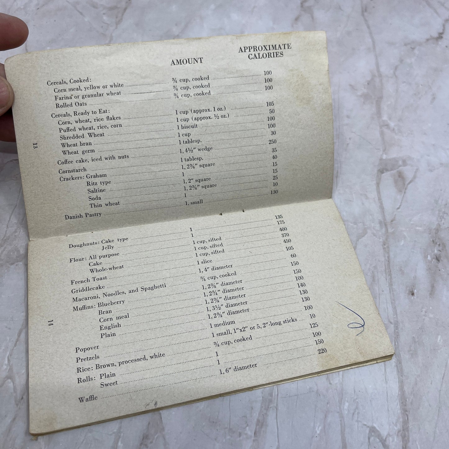 1955 Good Housekeeping's Complete Calorie Guide for Dieting Booklet TG7-EK