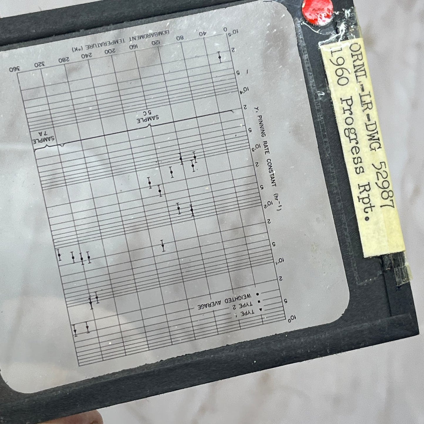 1950s-60s Lot of Technical Scientific Slides Oak Ridge National Laboratory CLO1