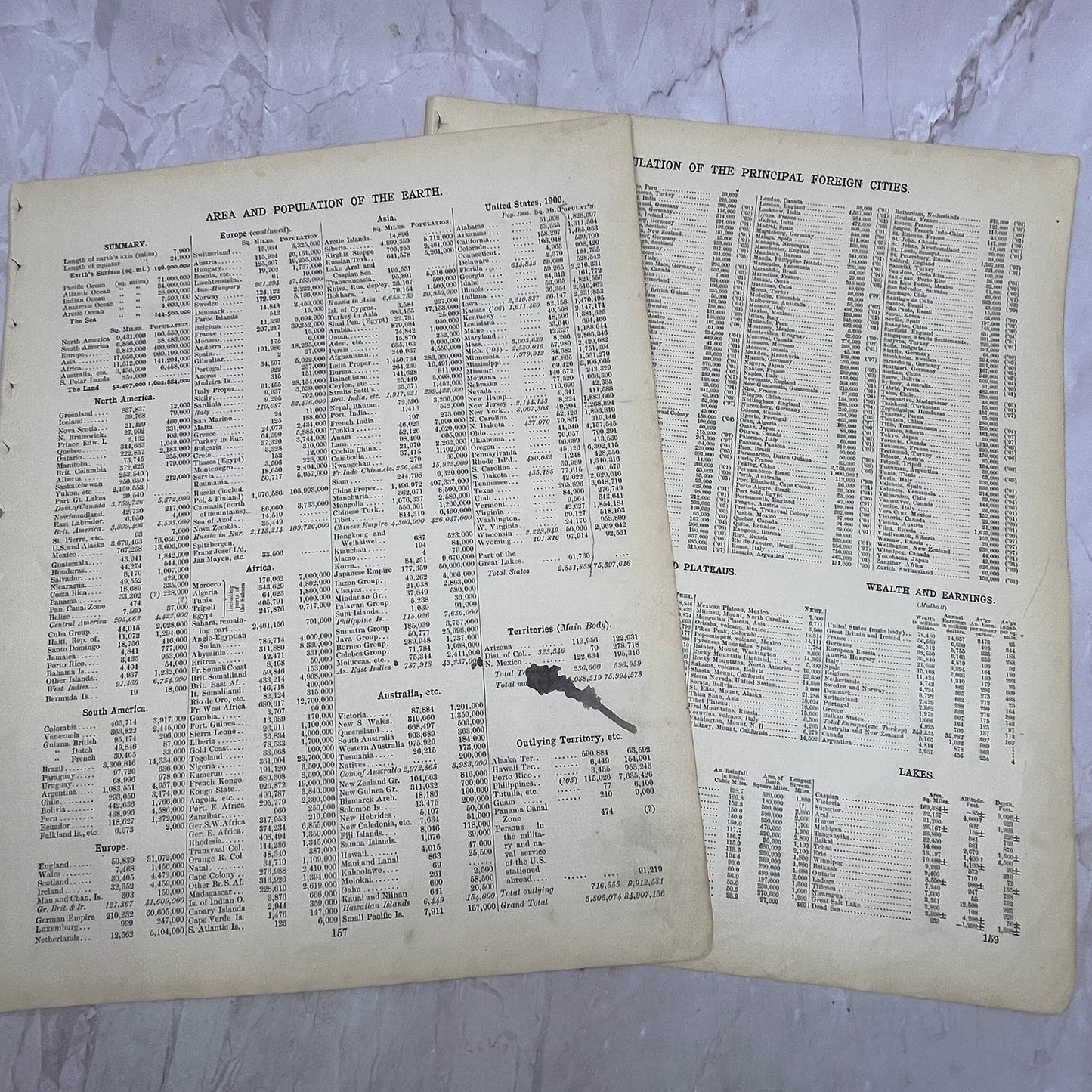 Area and Populations of the Earth 2 Page List 1901 Original Engraving V1-1