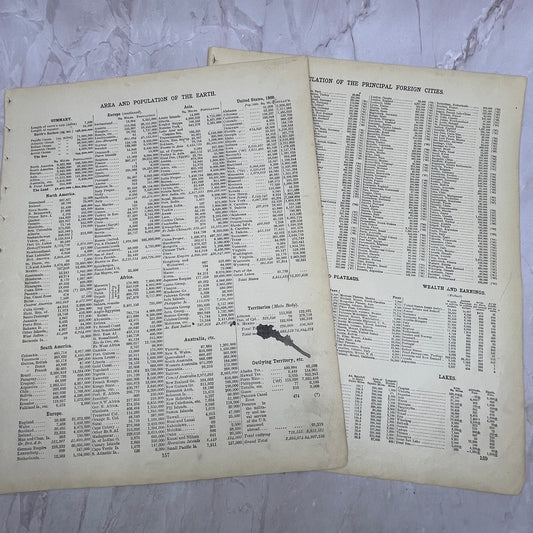 Area and Populations of the Earth 2 Page List 1901 Original Engraving V1-1