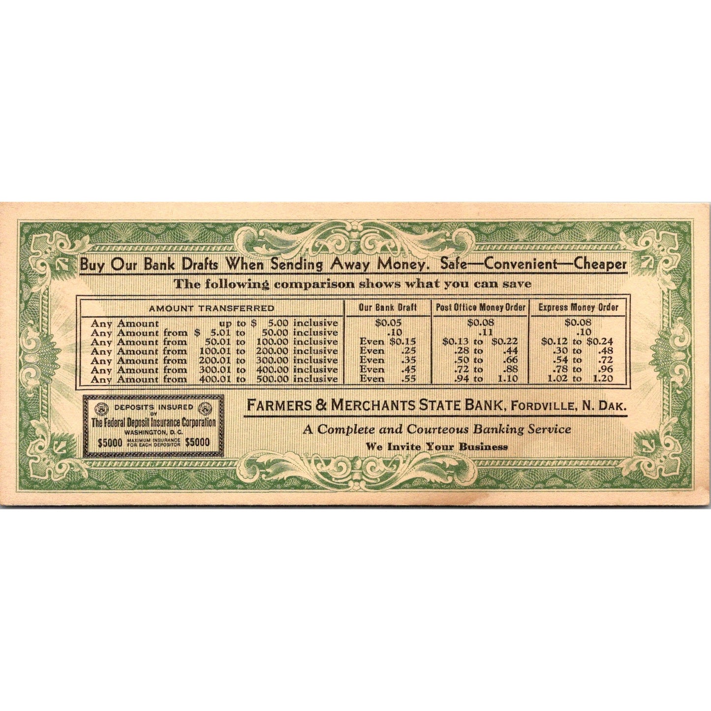 Bank Drafts Farmers & Merchants State Bank Fordville ND Blotter Card AJ5-H5
