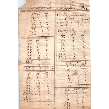 1841 Original Handwritten Compound Addition Mathematics Schoolwork D18