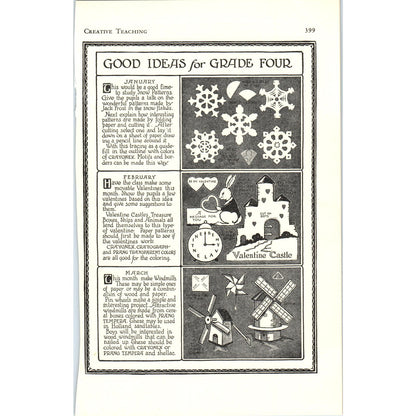 1920s Good Ideas for Grade Four Students - Teachers Extension Magazine D10