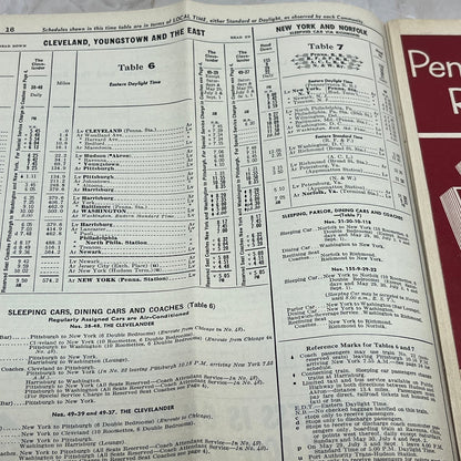 1963 April Pennsylvania Railroad Passenger Train Schedules Timetable Book TJ4-P2