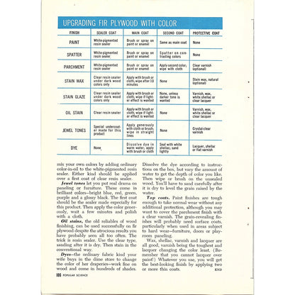 New Paints Give You Pro's Skill George H. Waltz Jr. 4-Page 1955 Article AG1-4