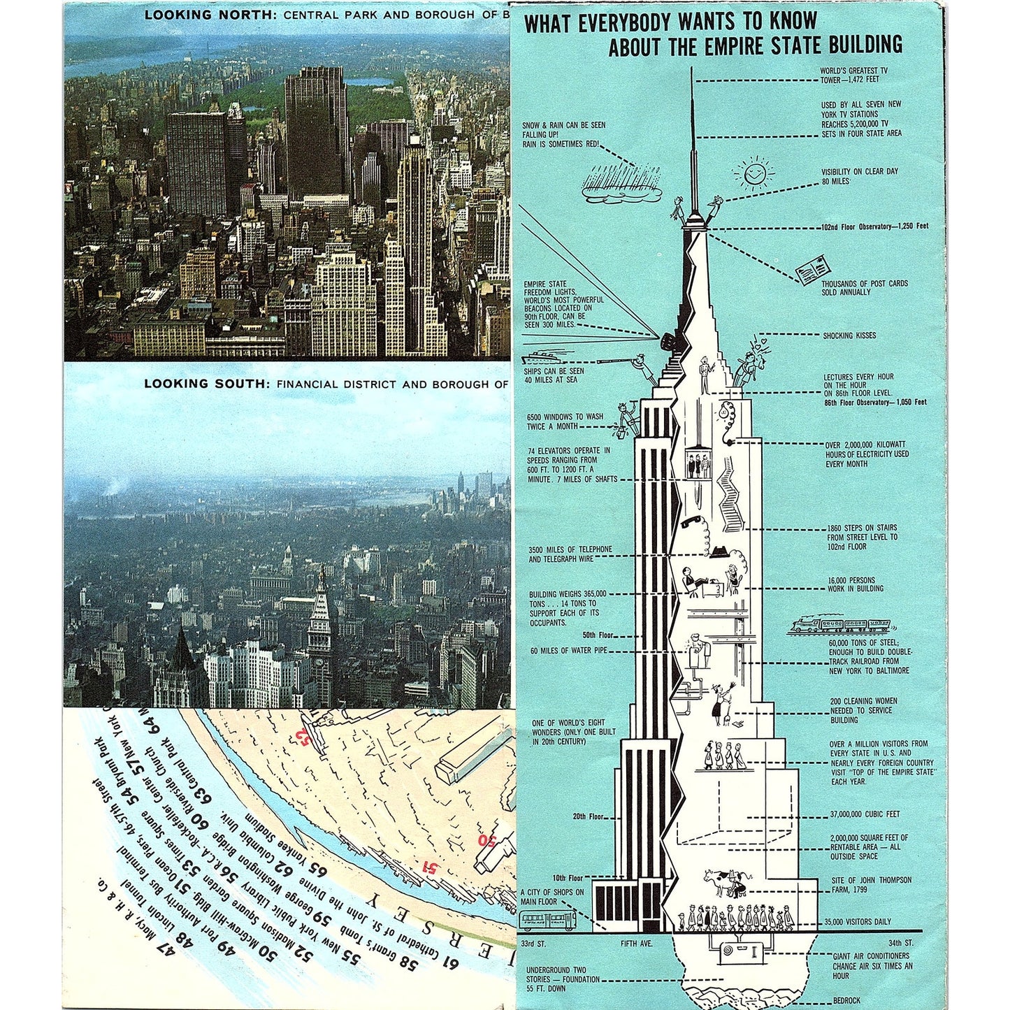 Atop the Empire State Building New York Vintage Travel Brochure TH2-TB5