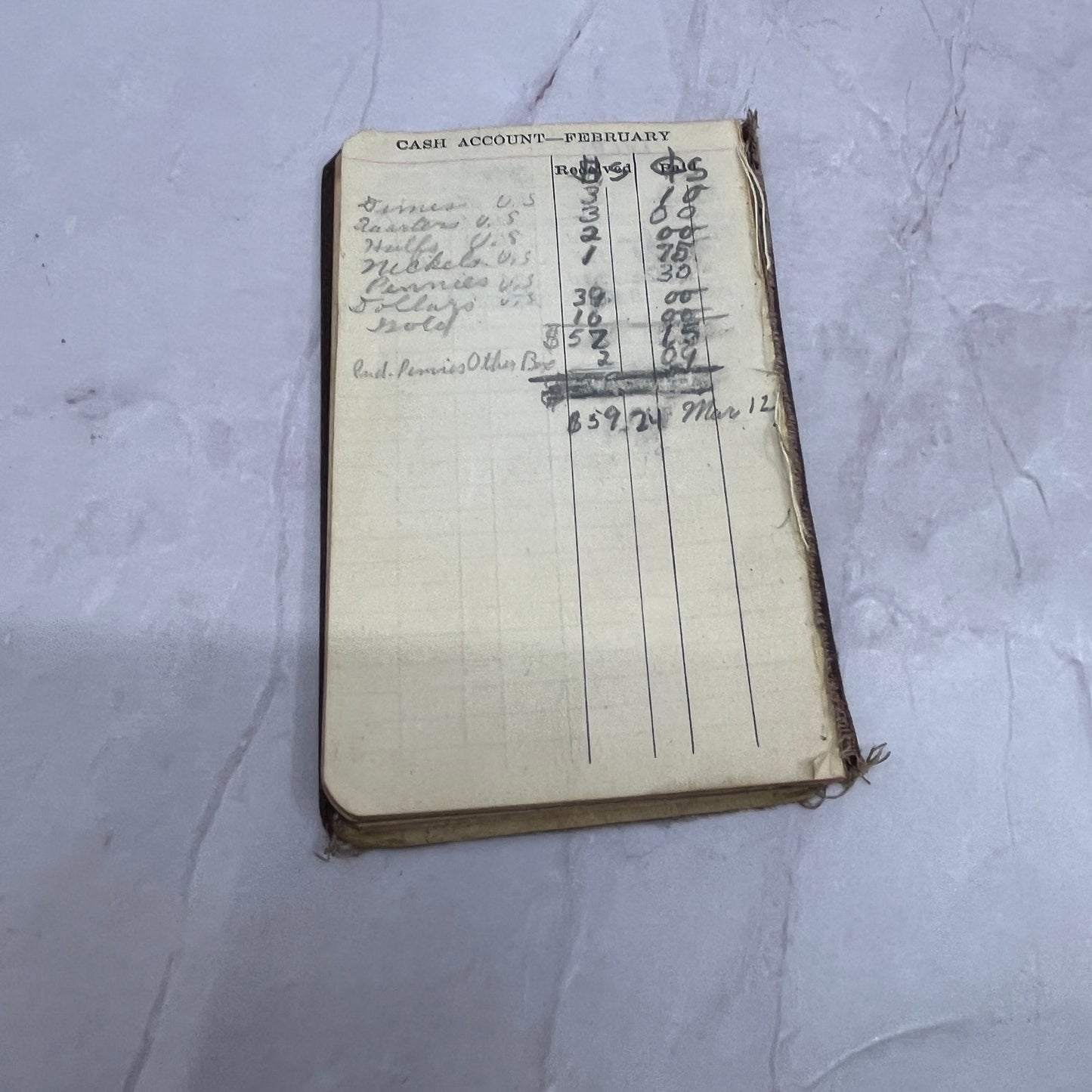 1926 Mini Pocket Address Book Carl Anderson Milwaukee Area SC1