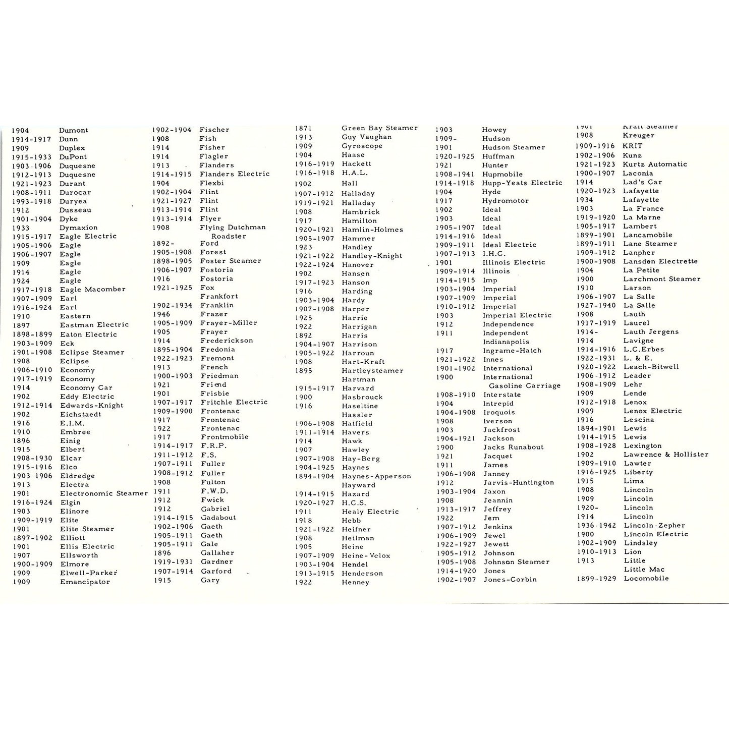 Kaler, Carney, Liffler & Co Ins 200 Franklin Street Boston 1950 Ad AF6-6