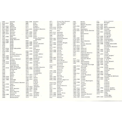 Kaler, Carney, Liffler & Co Ins 200 Franklin Street Boston 1950 Ad AF6-6