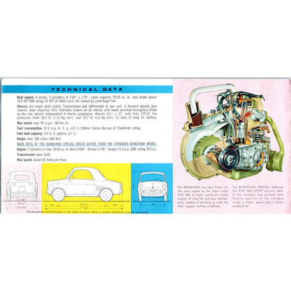 1960 Bianchina Special Automobile Advertising Leaflet & Data Sheet AE2