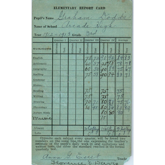 1912-13 Buffalo NY Arcade High School Report Card Graham Dodds AE6