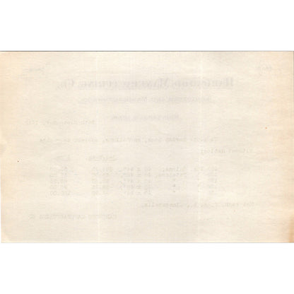Hardwood Manufacturing Co Minneapolis MN 1912 Letterhead Billhead K24
