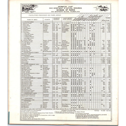 1950s Ohio State Parks Fold Out Map and Travel Brochure TJ5-TB