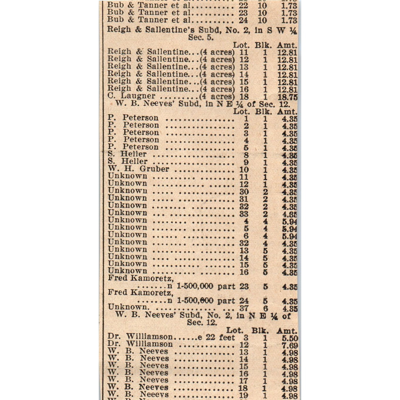 Upcoming Performances at the Alhambra Milwaukee 1898 Newspaper Clip AF7-E12