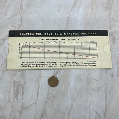 1936 Delco-Heat Temperature Change Calculator Slide Card Delco-Frigidaire H4-1