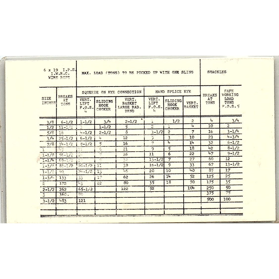 Big John Greens Bayou Terminal Houston Vintage Business Card SC9-B2