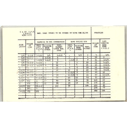 Big John Greens Bayou Terminal Houston Vintage Business Card SC9-B2