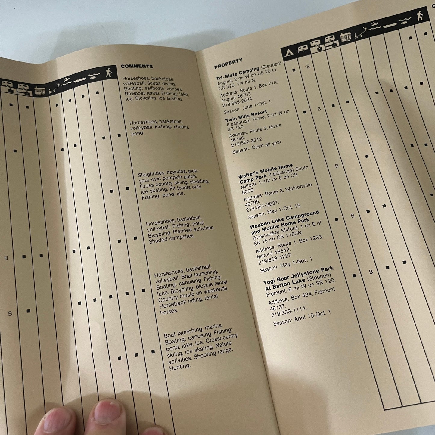 1981 Indiana Camping and Outdoor Recreation Guide Booklet TE2-BB