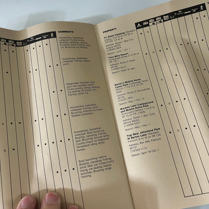 1981 Indiana Camping and Outdoor Recreation Guide Booklet L1-1