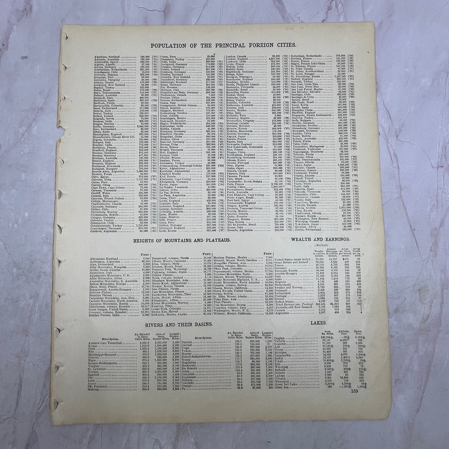 Area and Populations of the Earth 2 Page List 1901 Original Engraving V1-1