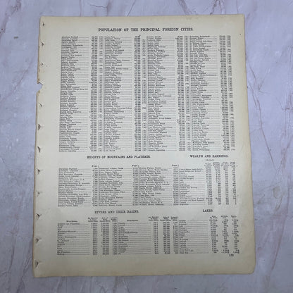 Area and Populations of the Earth 2 Page List 1901 Original Engraving V1-1