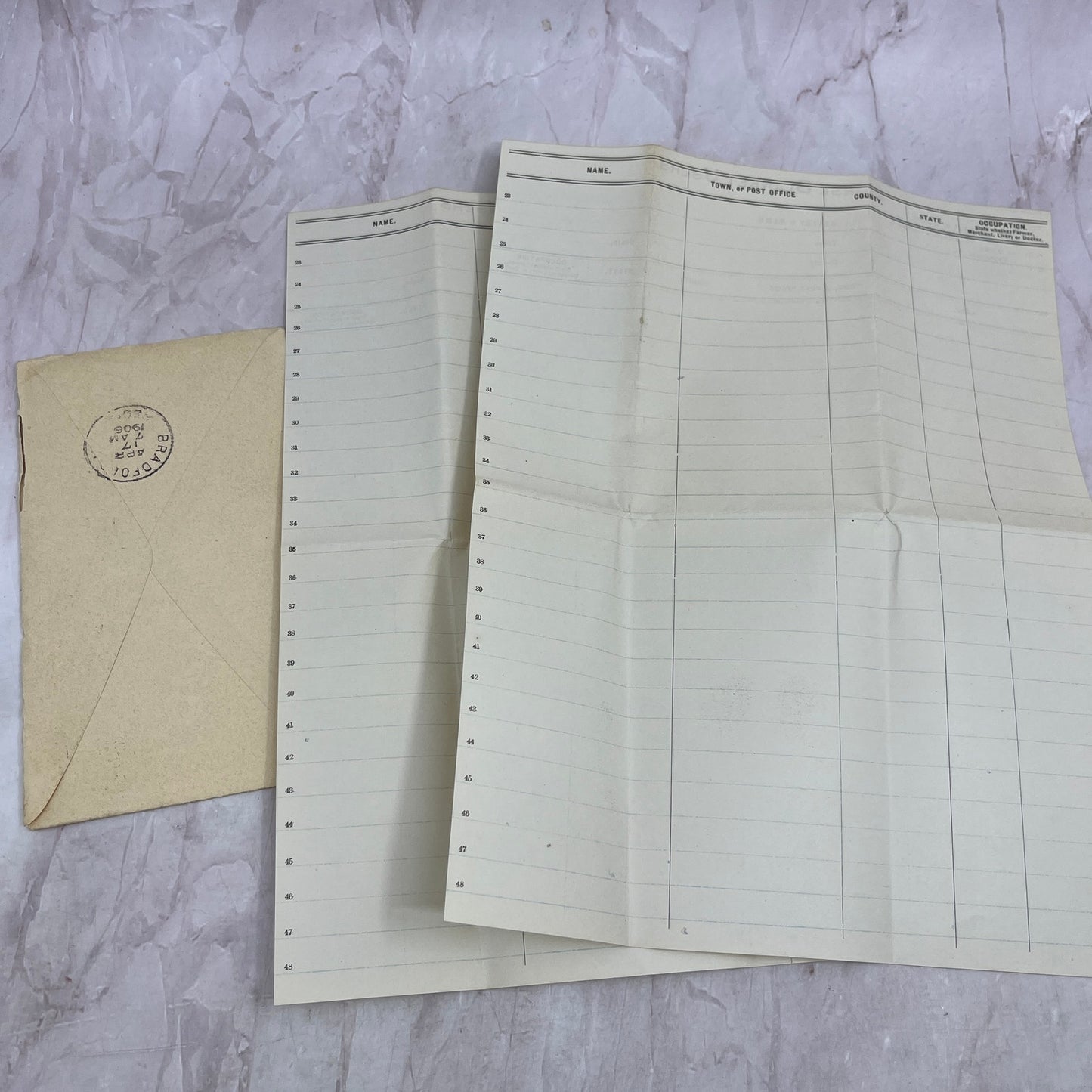 1906 F.C. Milliken Horse Blankets Lap Robes Envelope & Forms Portland ME ML1-7