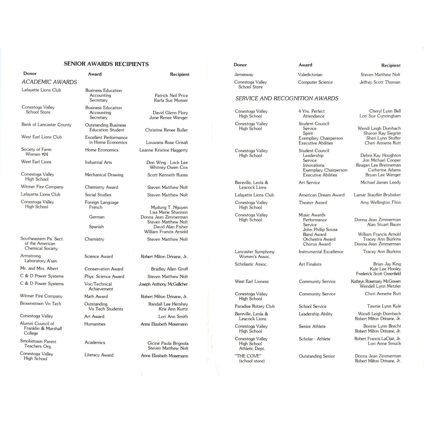 1987 Conestoga Valley High School Commencement Program Lancaster Co PA AE5