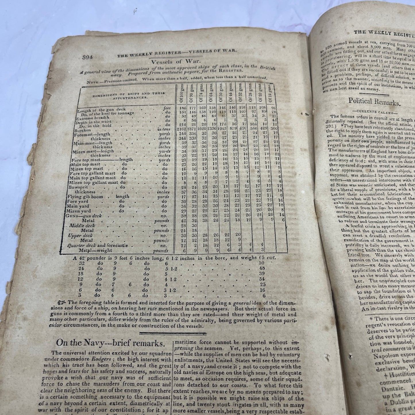 Baltimore Weekly Register Aug 15, 1812 - War of 1812 Vessels of War AF9-7