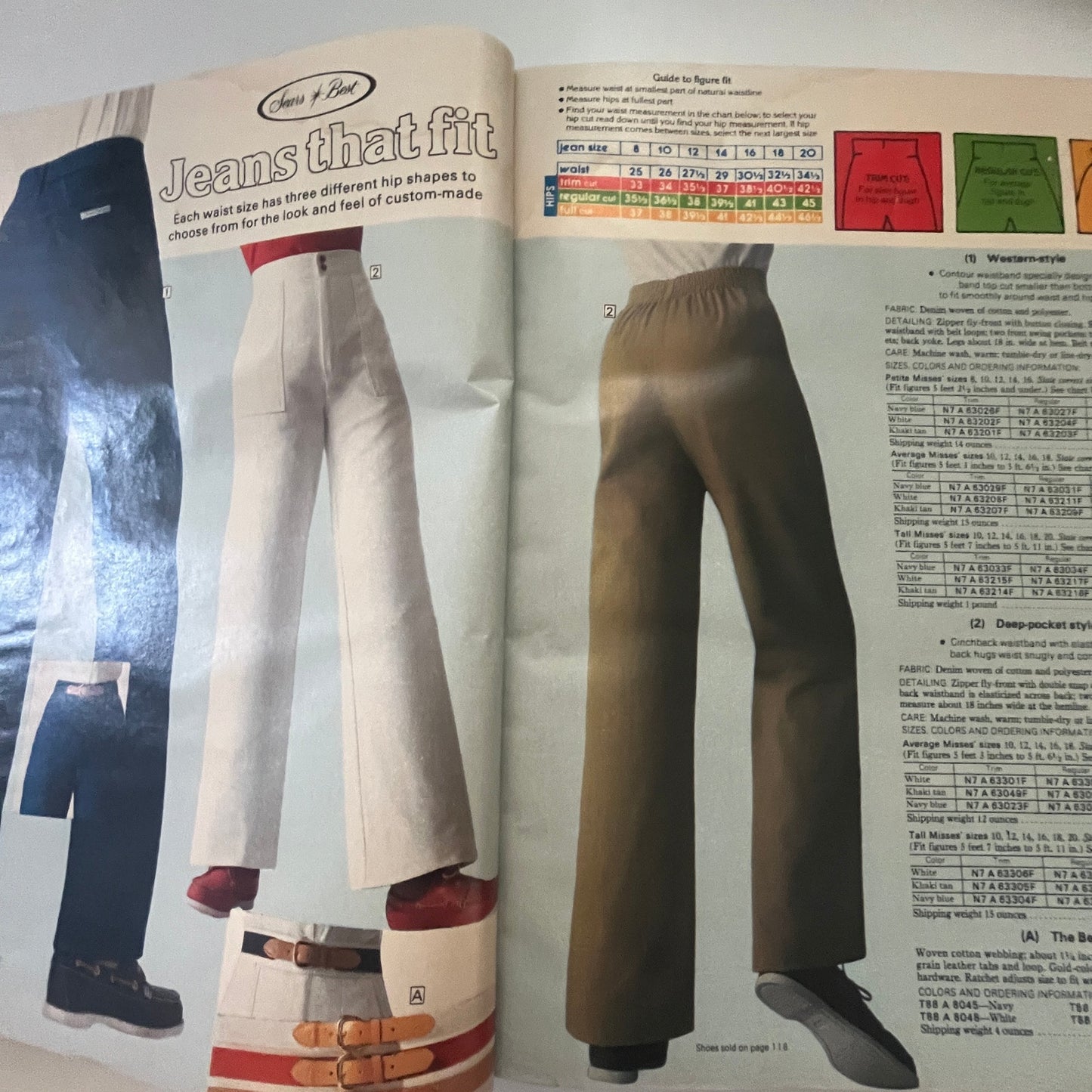 Sears Catalog 1979 Spring & Summer - Fashion, Kids, Home, Tools Minneapolis CTG1