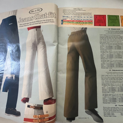 Sears Catalog 1979 Spring & Summer - Fashion, Kids, Home, Tools Minneapolis CTG1
