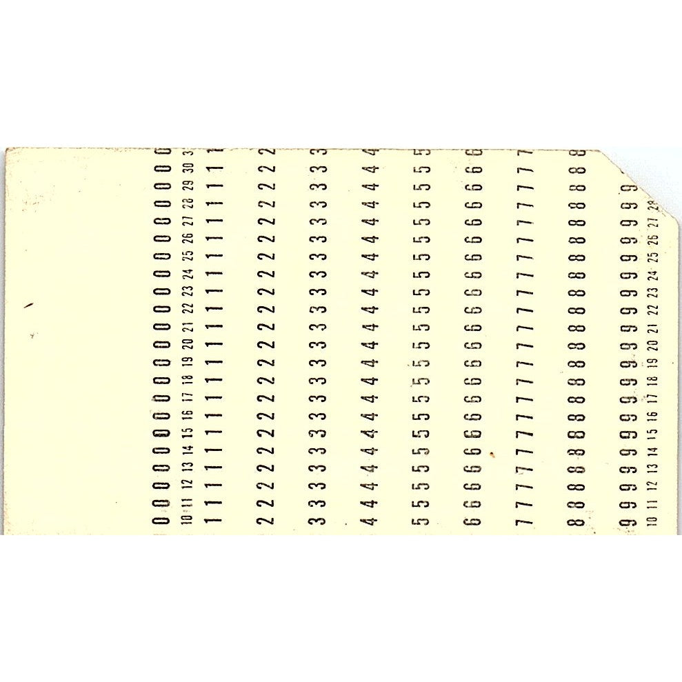 Perry L Cox Kwik Keypunch Services Inc Vintage Business Card SD9-B2