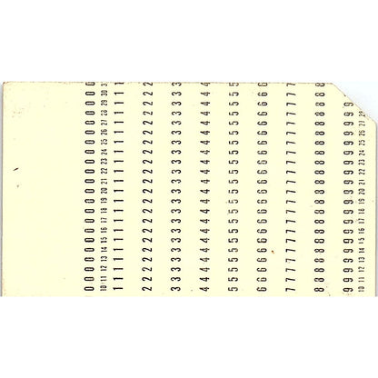 Perry L Cox Kwik Keypunch Services Inc Vintage Business Card SD9-B2