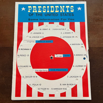 1960s US President Fact Wheel Greeting Card Hooray for the USA TH2-TB6