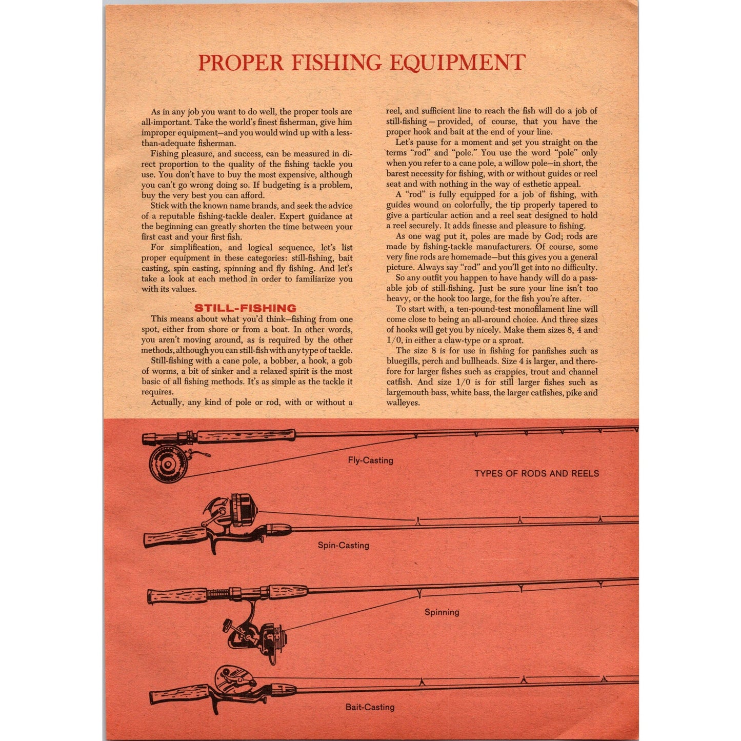 The ABC's of Catching Fish by Homer Circle 8 Page 1966 Article SI11