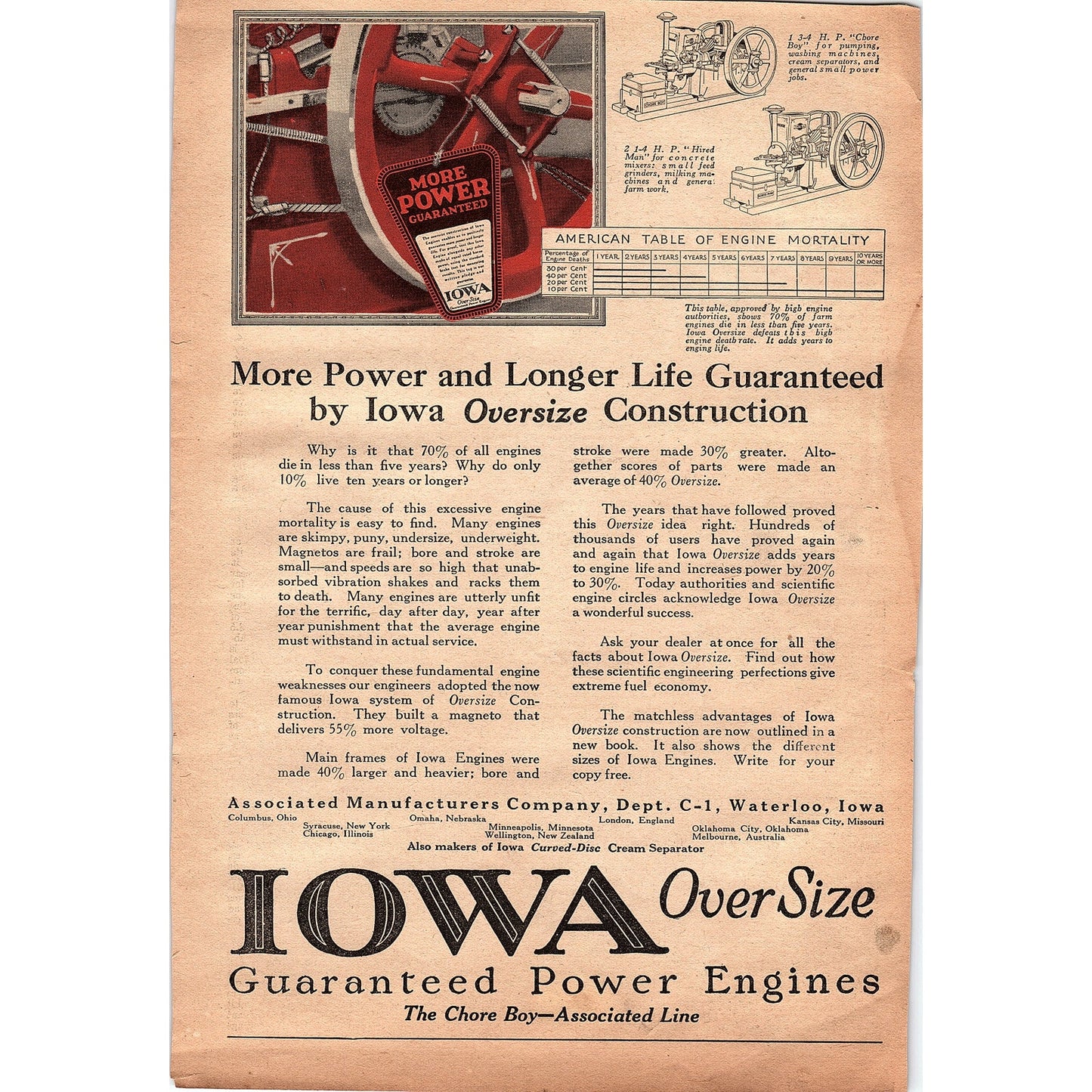 Iowa Oversize Guaranteed Power Engines Waterloo IA 1920 Ad V1-3